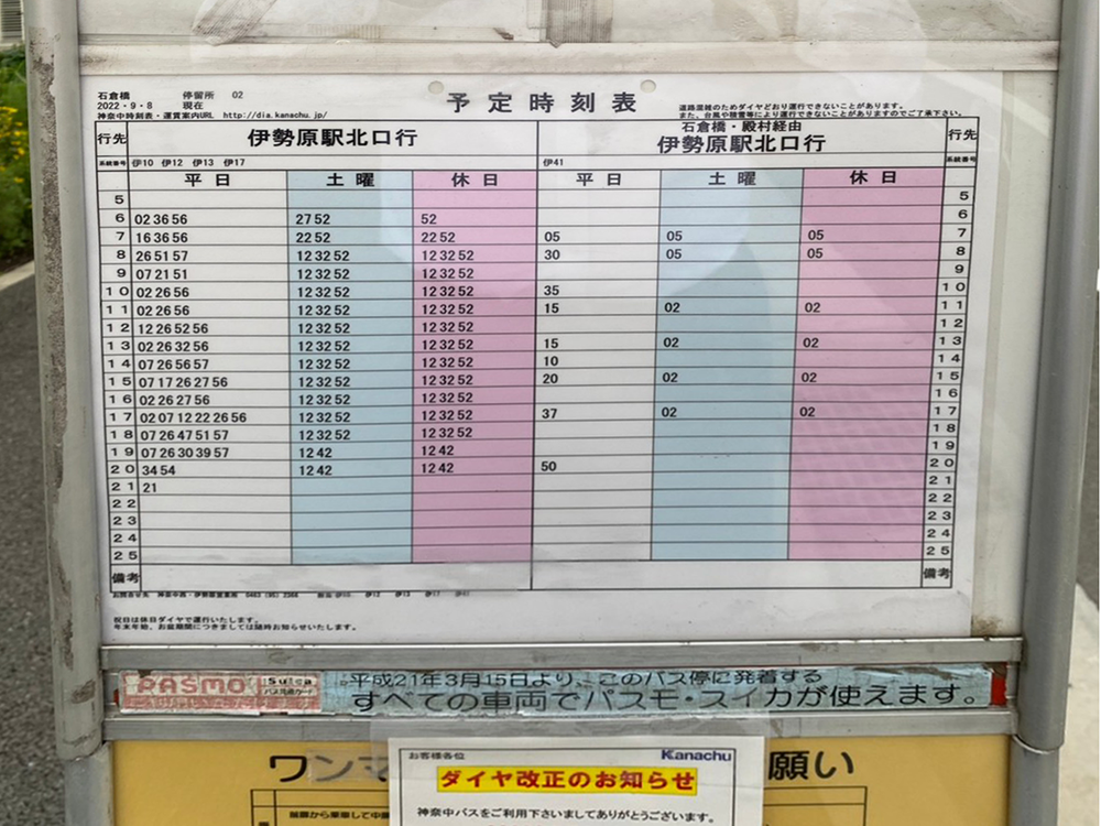 伊勢原市上粕屋の中古住宅