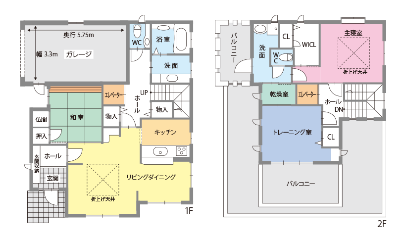 寒川町小谷の中古住宅