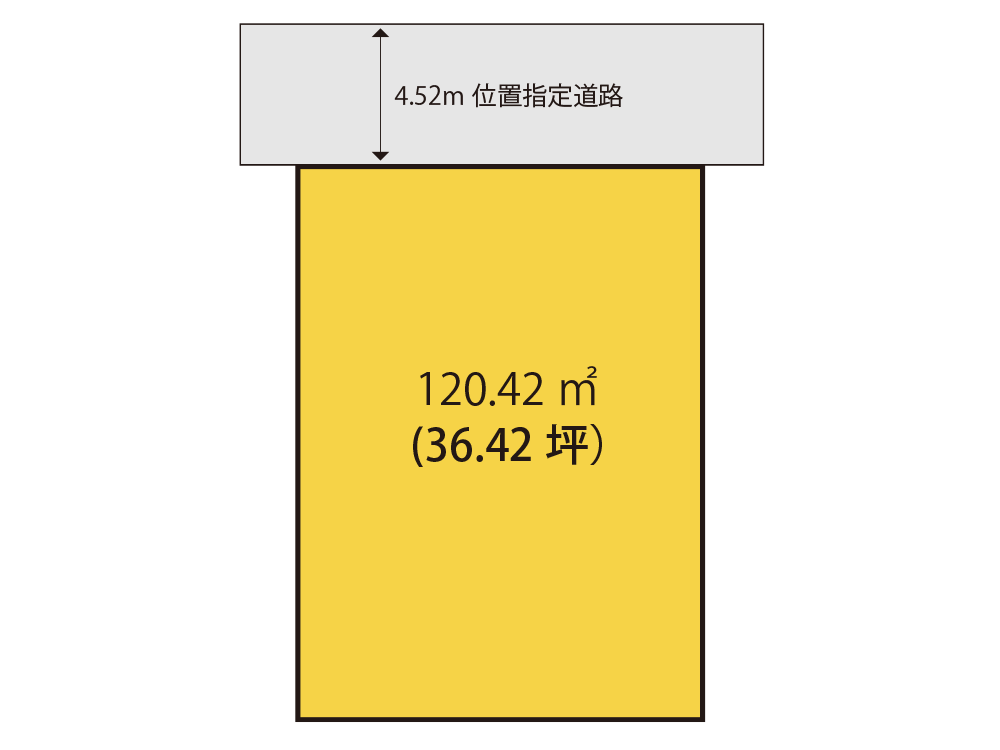 平塚市豊田平等寺の土地(売地)